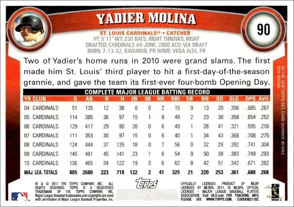 Yadier Molina - Back