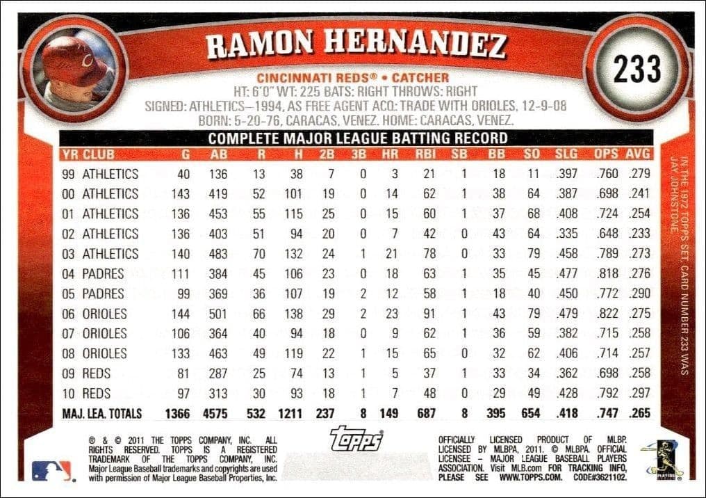 Ramon Hernandez - Back