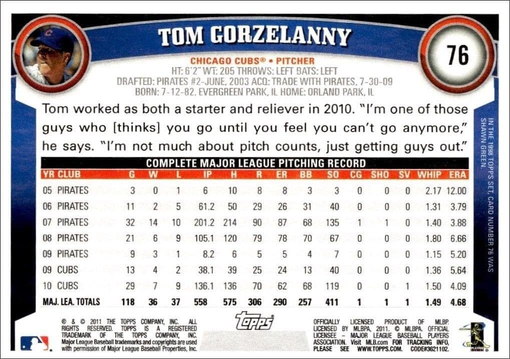 Tom Gorzelanny - Back