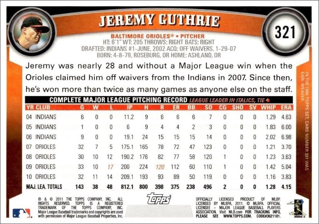 Jeremy Guthrie - Back