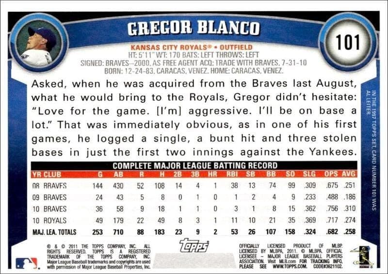 Gregor Blanco - Back