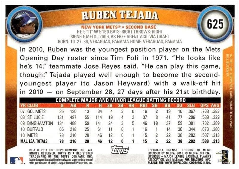Ruben Tejada - Back