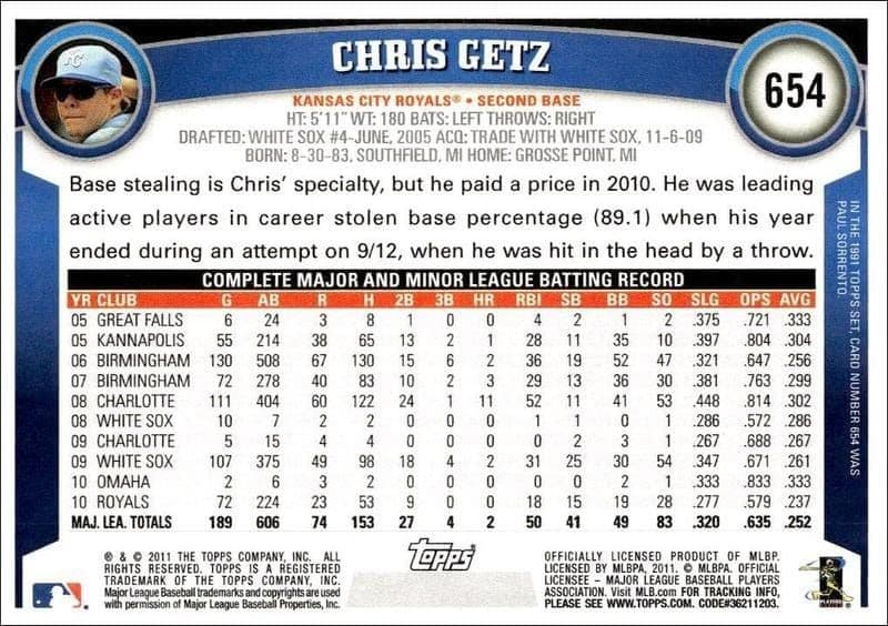 Chris Getz - Back