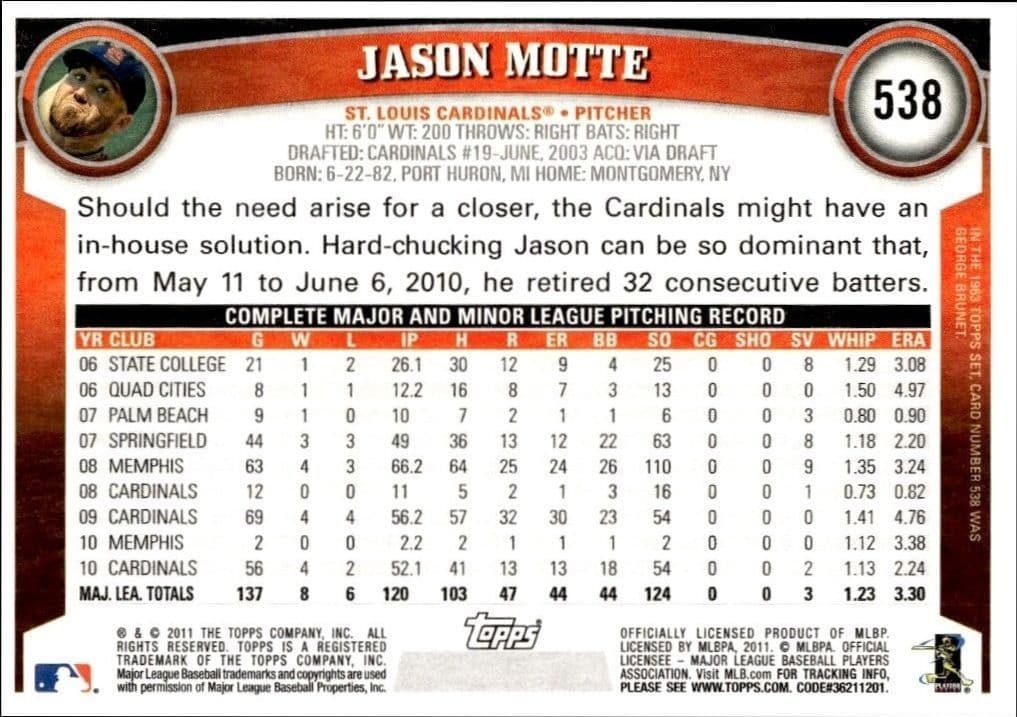 Jason Motte - Back