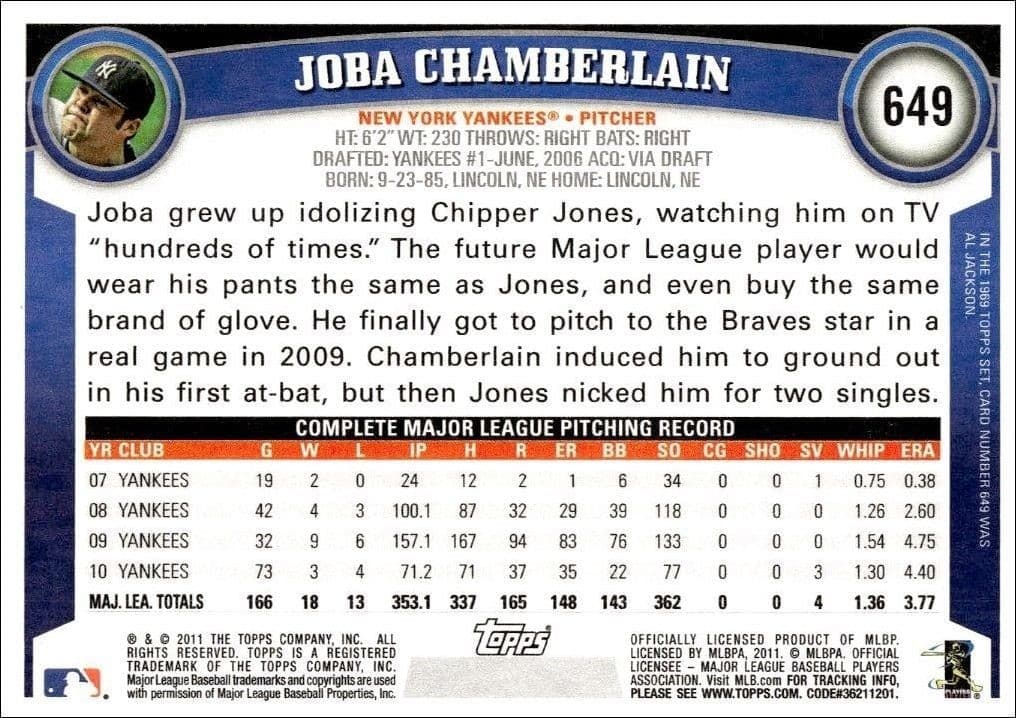 Joba Chamberlain - Back