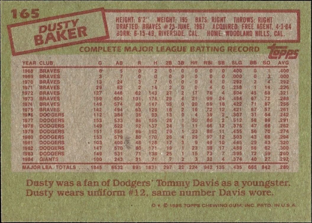 Dusty Baker - Back