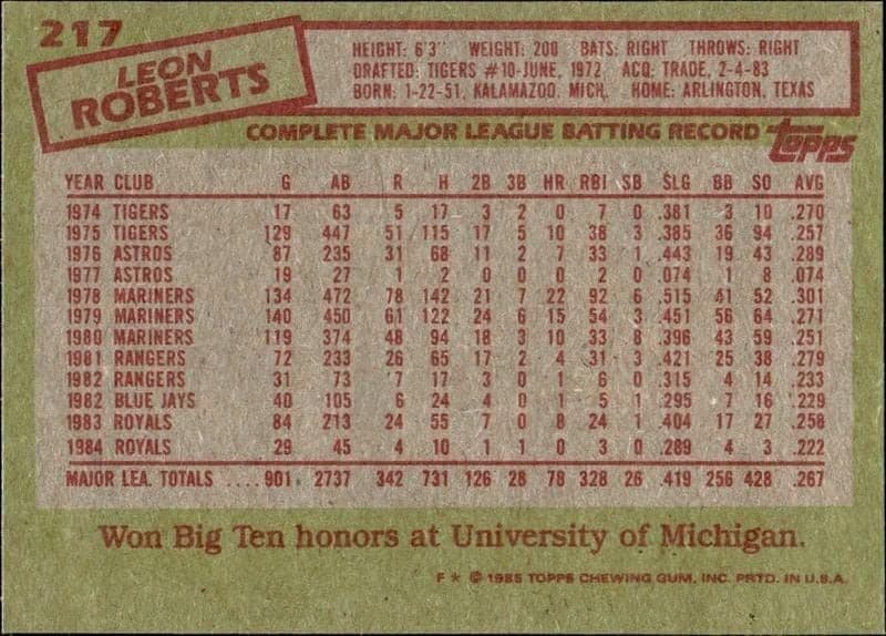 Leon Roberts - Back