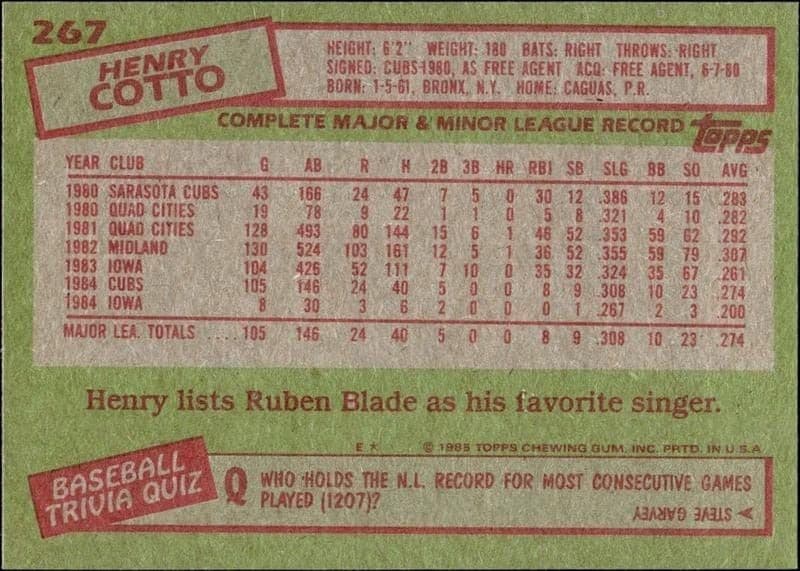 Henry Cotto - Back