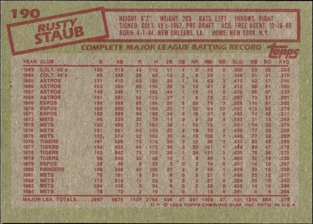 Rusty Staub - Back