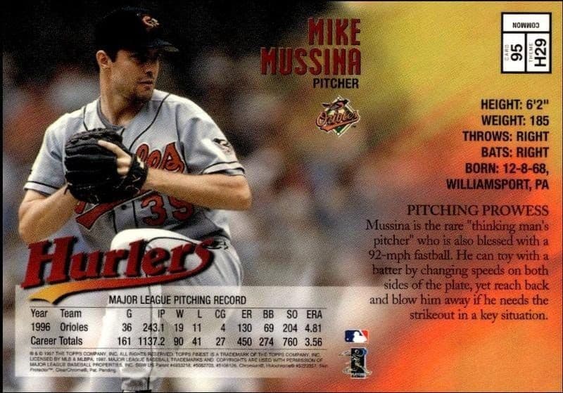 Mike Mussina - Back