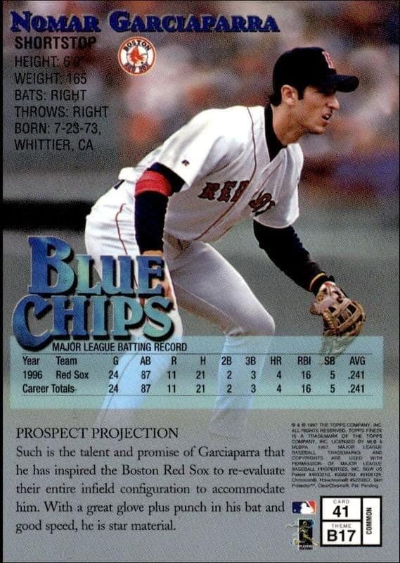 Nomar Garciaparra - Back