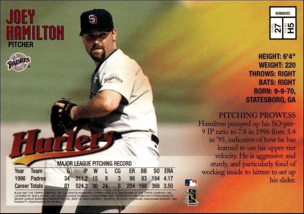 Joey Hamilton - Back
