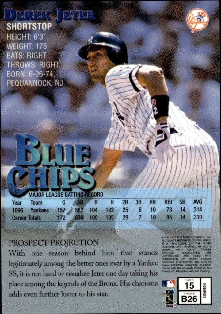 Derek Jeter - Back