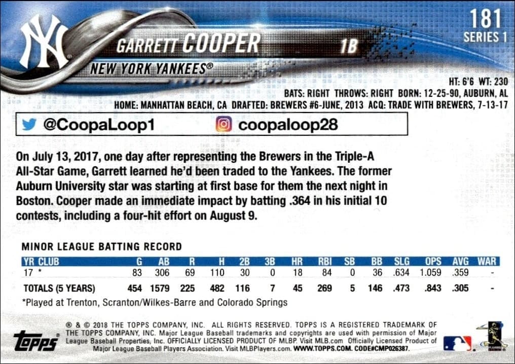 Garrett Cooper - Back