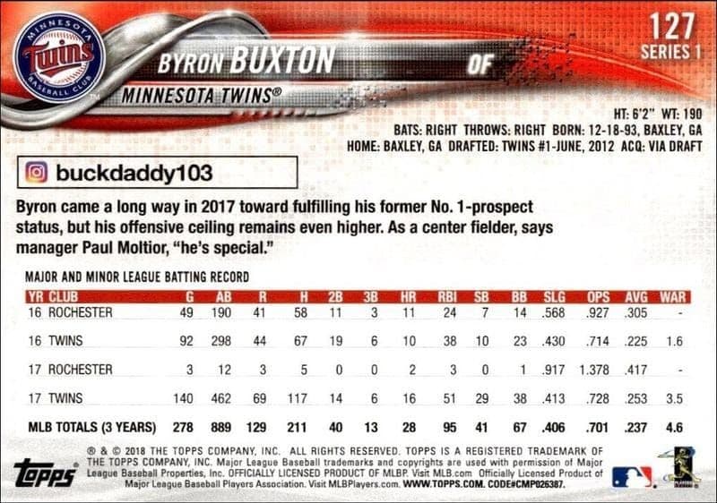 Byron Buxton - Back