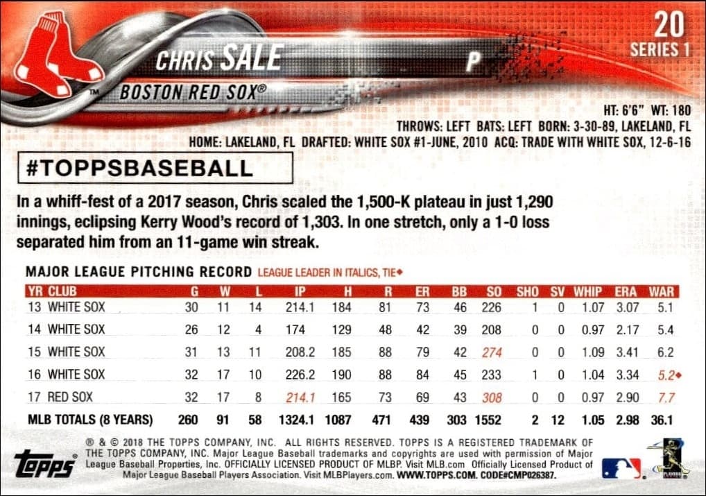 Chris Sale - Back