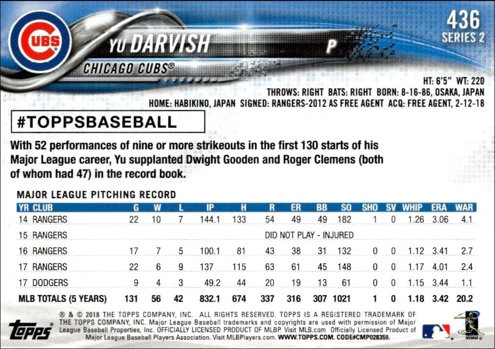 Yu Darvish - Back