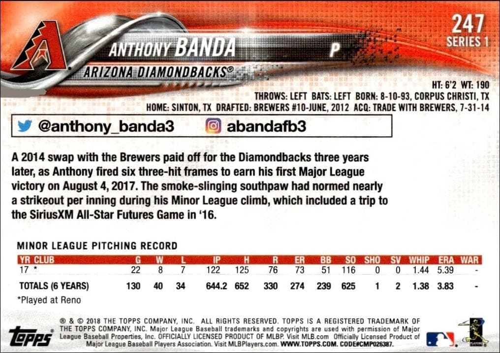 Anthony Banda - Back