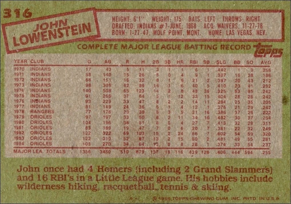 John Lowenstein - Back