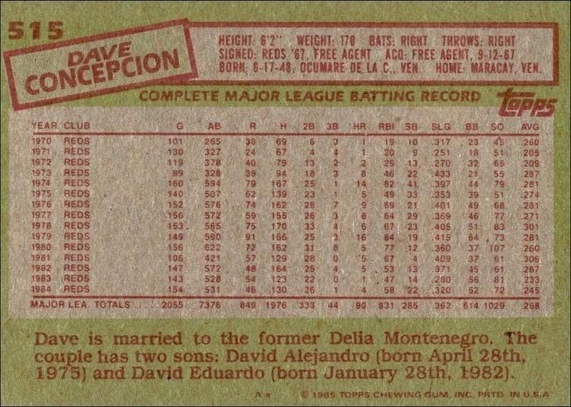 Dave Concepcion - Back