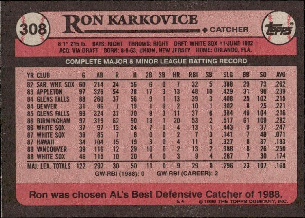 Ron Karkovice - Back