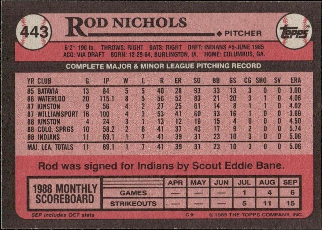 Rod Nichols - Back
