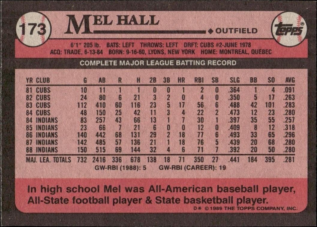 Mel Hall - Back