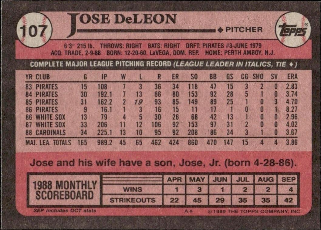 Jose DeLeon - Back