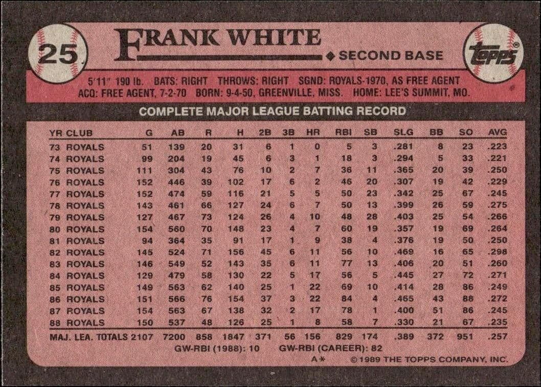 Frank White - Back