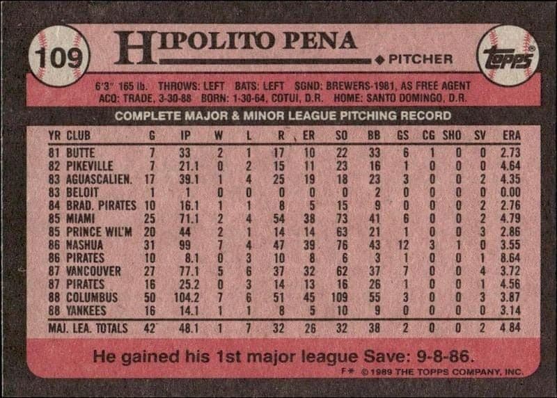 Hipolito Pena - Back