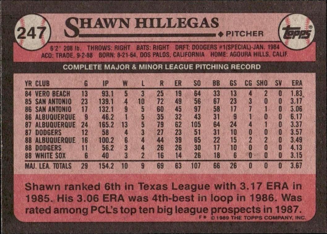 Shawn Hillegas - Back