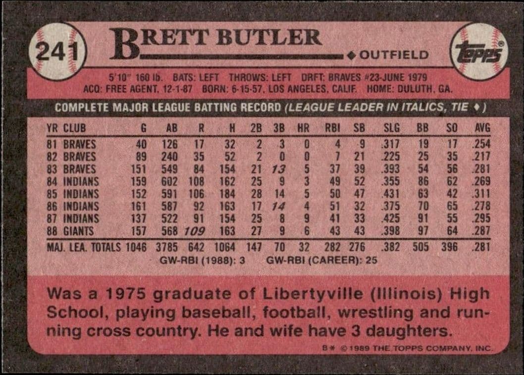Brett Butler - Back