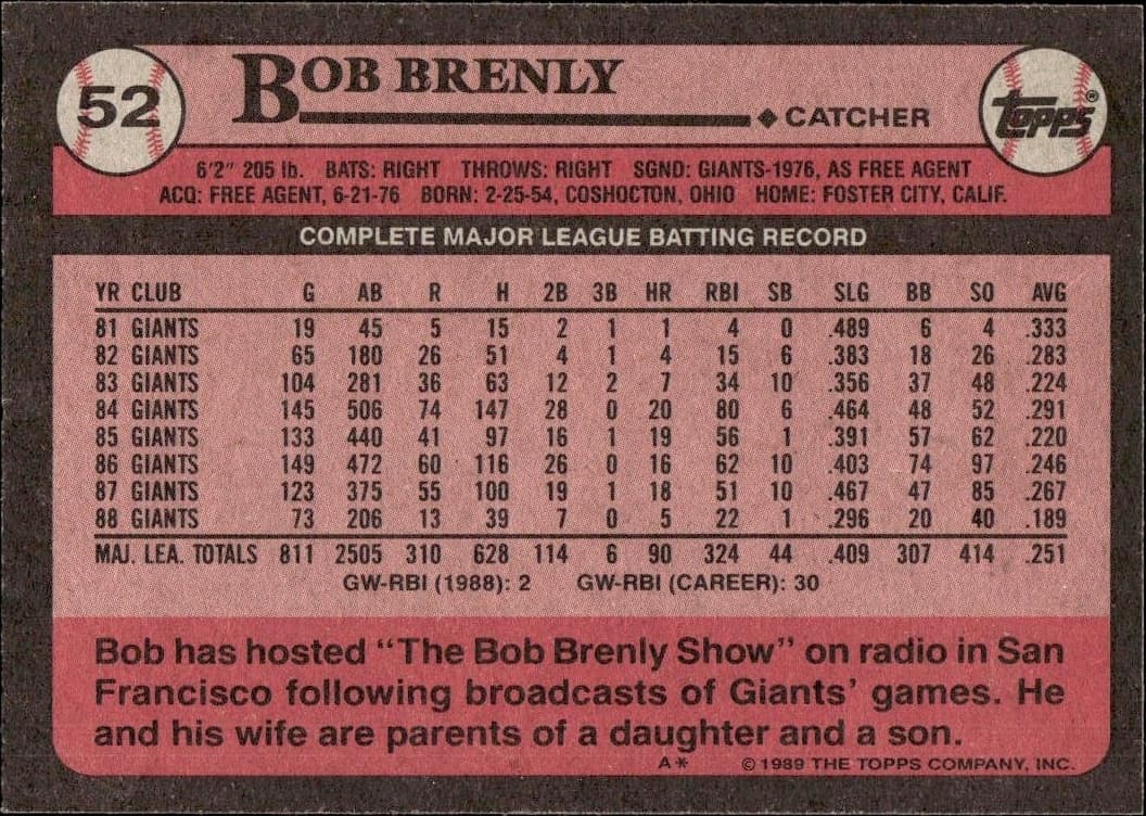 Bob Brenly - Back