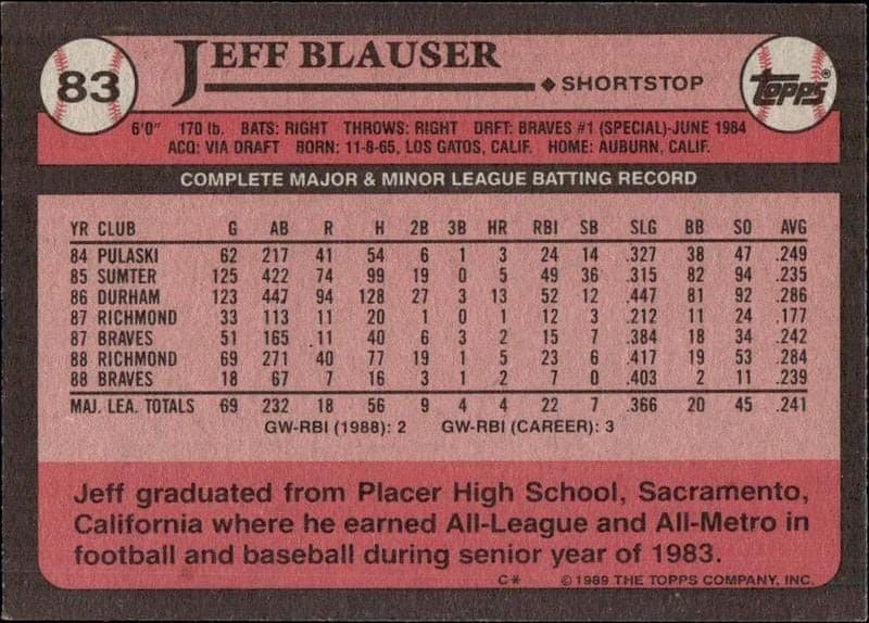 Jeff Blauser - Back