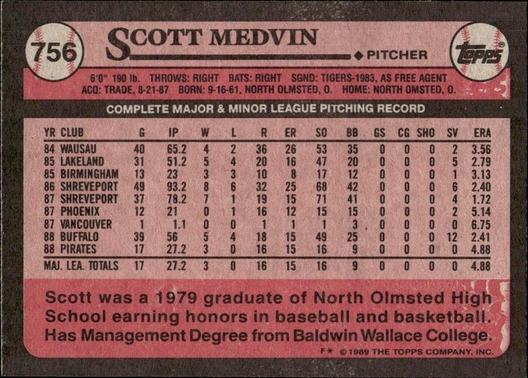 Scott Medvin - Back