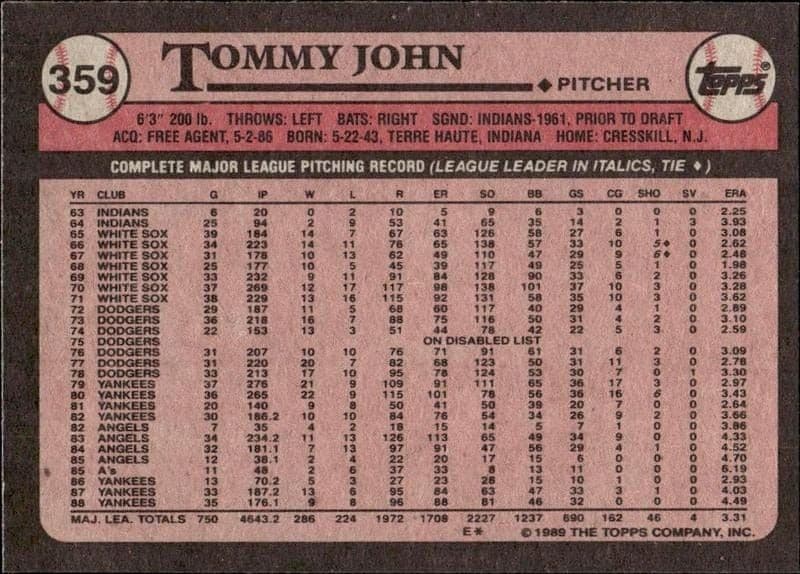 Tommy John - Back