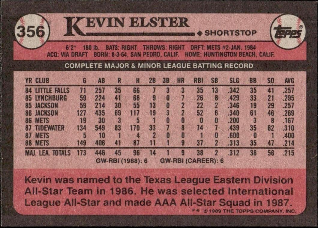 Kevin Elster - Back