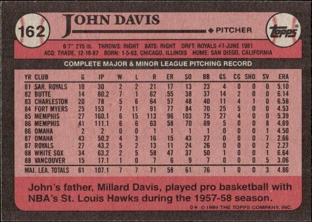 John Davis - Back