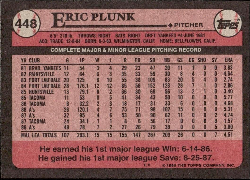Eric Plunk - Back