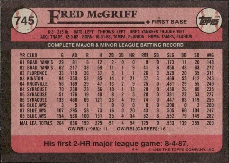 Fred McGriff - Back