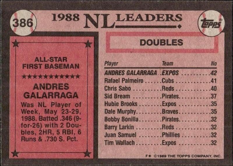 Andy Van Slyke - Back