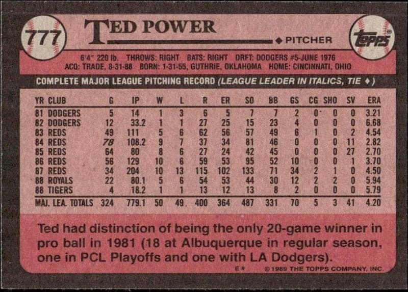 Ted Power - Back