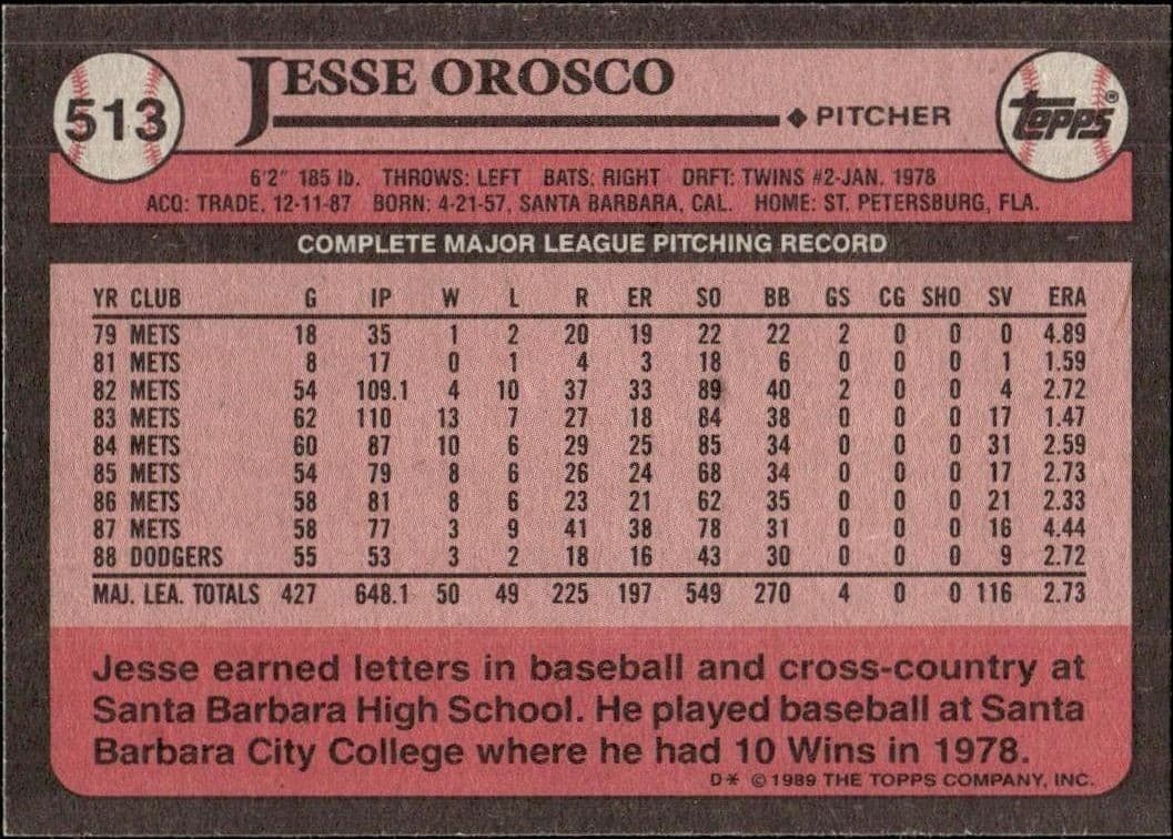 Jesse Orosco - Back