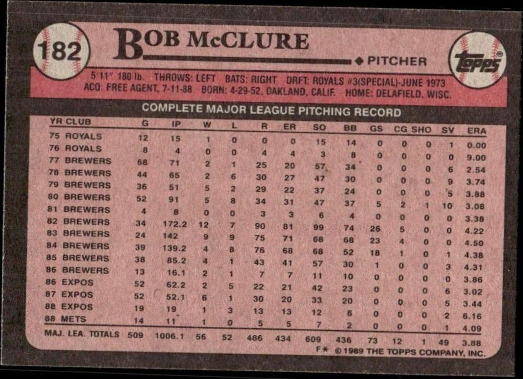 Bob McClure - Back