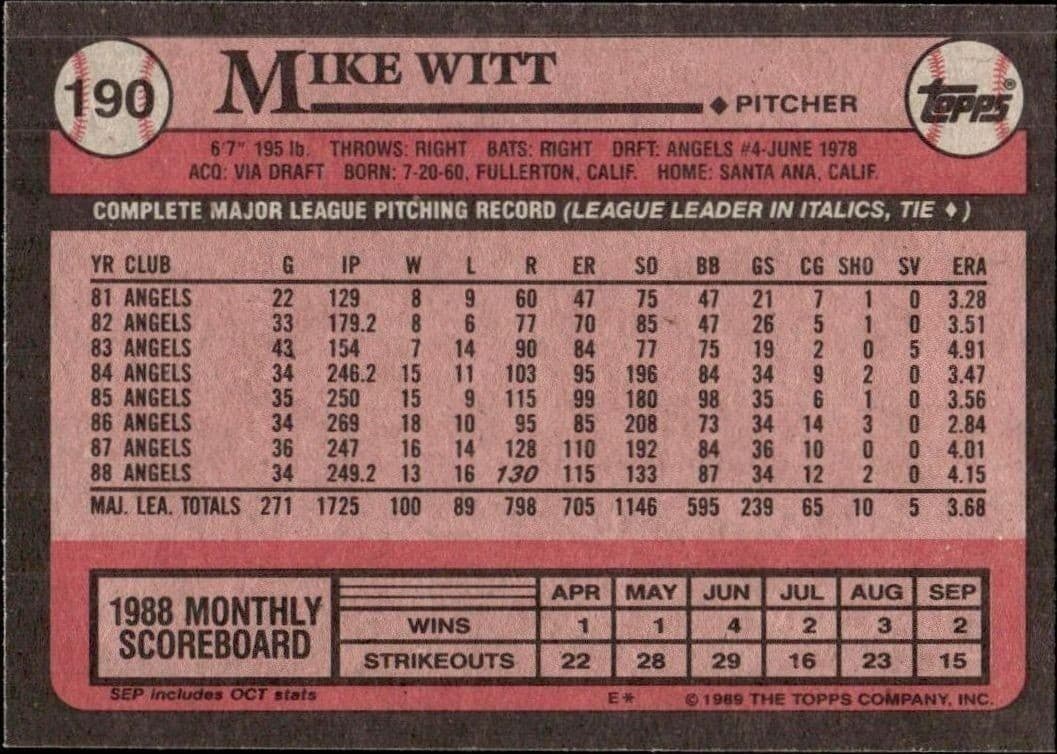 Mike Witt - Back
