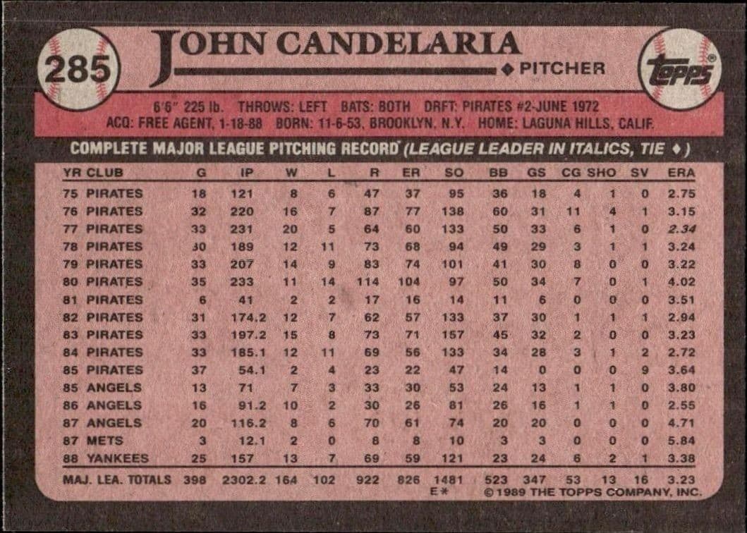 John Candelaria - Back