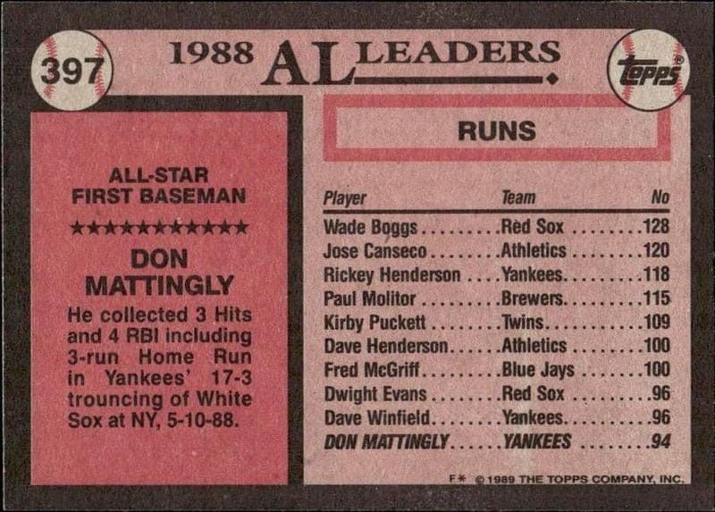 Don Mattingly - Back