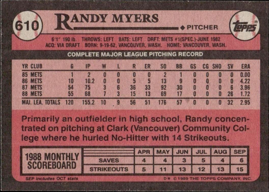 Randy Myers - Back