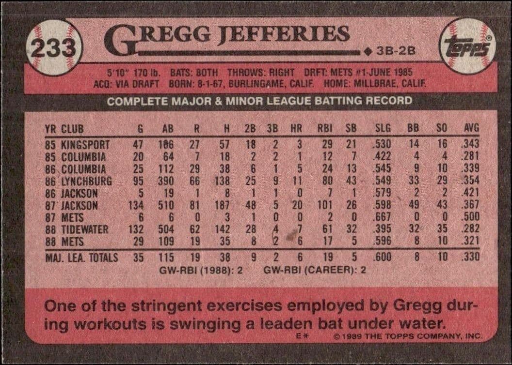 Gregg Jefferies - Back
