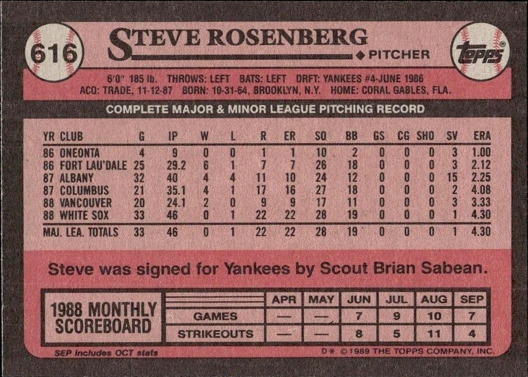 Steve Rosenberg - Back